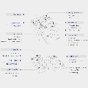 Dobot Magician Education